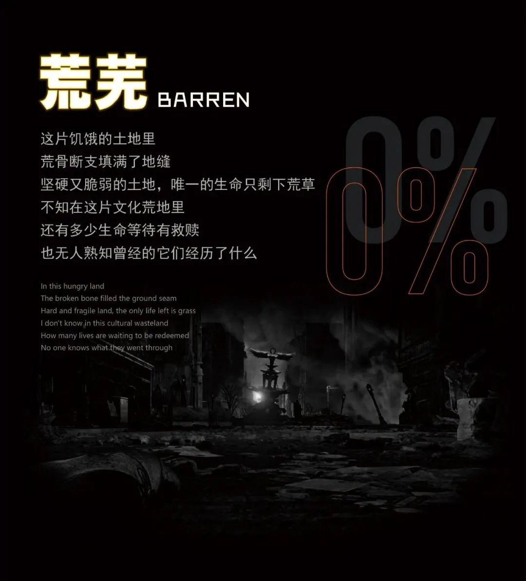 09.28 丨100% OPENING PARTY丨从零到百即将爆表的上头指数-深圳iD酒吧/i-D Club