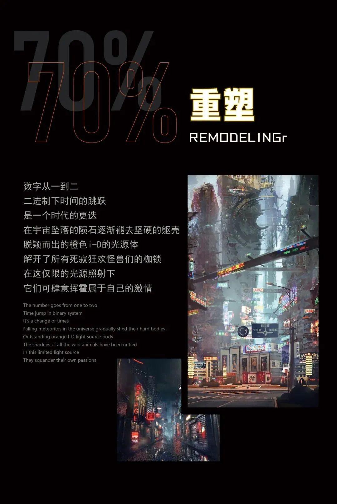 09.28 丨100% OPENING PARTY丨从零到百即将爆表的上头指数-深圳iD酒吧/i-D Club