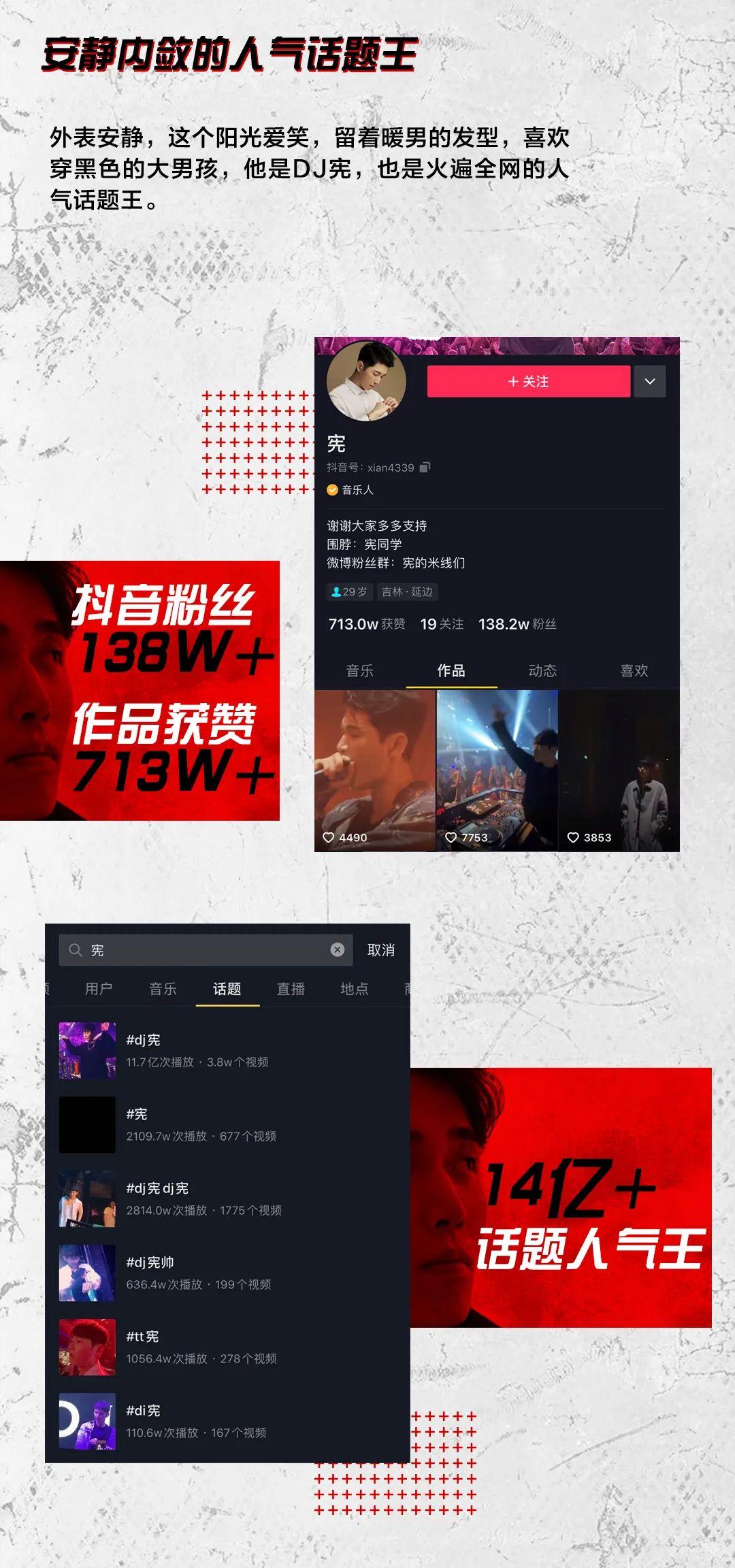 12/05 DJ宪 | 不止是话题王“国民老公”，还是你的邻家大男孩-洛阳奥斯卡酒吧/玩乐大师DrOscar