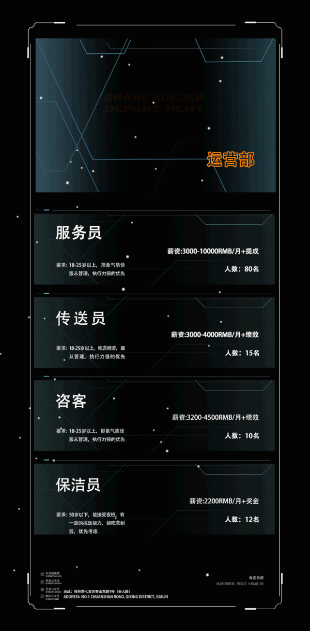 SUPER XX| 全国招募计划启动，触未来之境， 觅同行之人！-桂林bd酒吧/BD PLUS