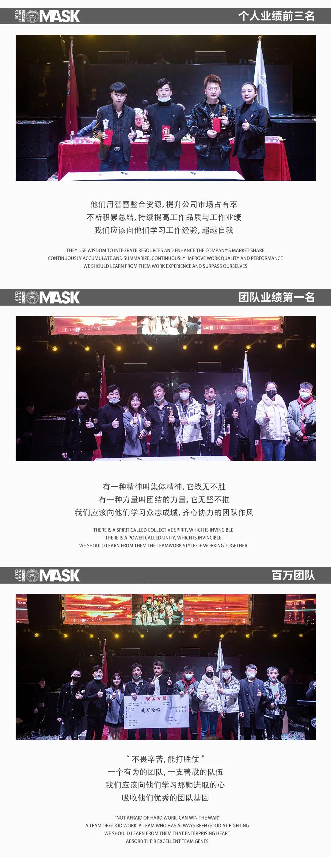 MASK | 追求卓越-挑战自我-全力以赴-勇创佳绩 | 第四届员工大会圆满结束！-萍乡面具酒吧/MASK酒吧/MASK NIGHT CLUB