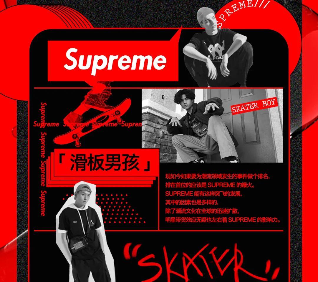 Dr.Oscar |  #万物皆可supreme# 红色潮流 x 动力火车-重庆奥斯卡酒吧/玩乐大师DrOscar