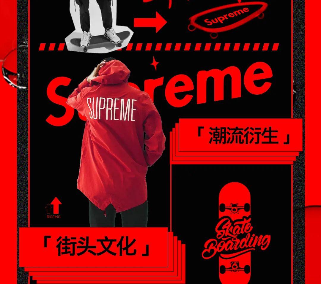 Dr.Oscar |  #万物皆可supreme# 红色潮流 x 动力火车-重庆奥斯卡酒吧/玩乐大师DrOscar