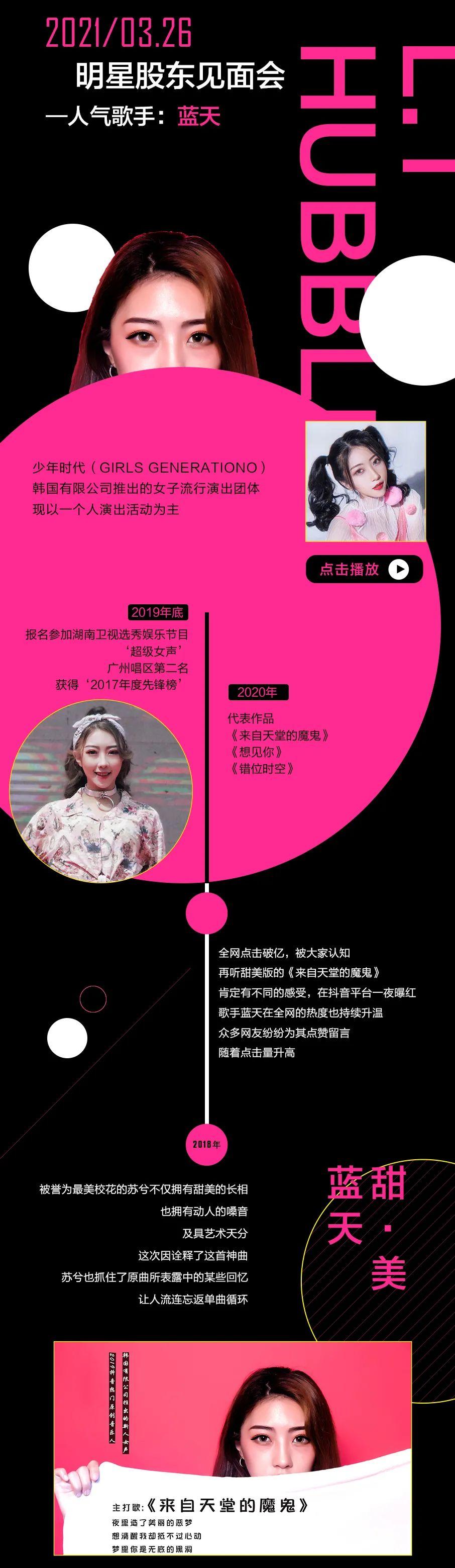 ??/??‖哈勃酒吧灵宝店-抖音最美校花-蓝天，一起《错位时空》！-灵宝哈勃酒吧/HUBBLE CLUB