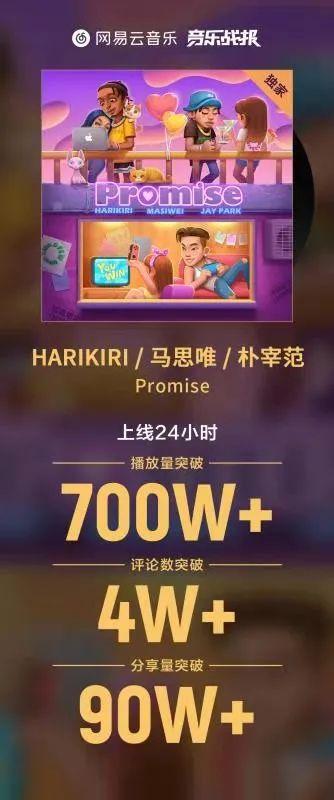 火爆全网《Promise》的金牌制作人HARIKIRI巡演即刻启程-上海Live Nation Electronic Asia(LNEA酒吧) 上海 火爆全网《Promise》的金牌制作人HARIKIRI巡演即刻启程-上海Live Nation Electronic Asia(LNEA酒吧) 上海