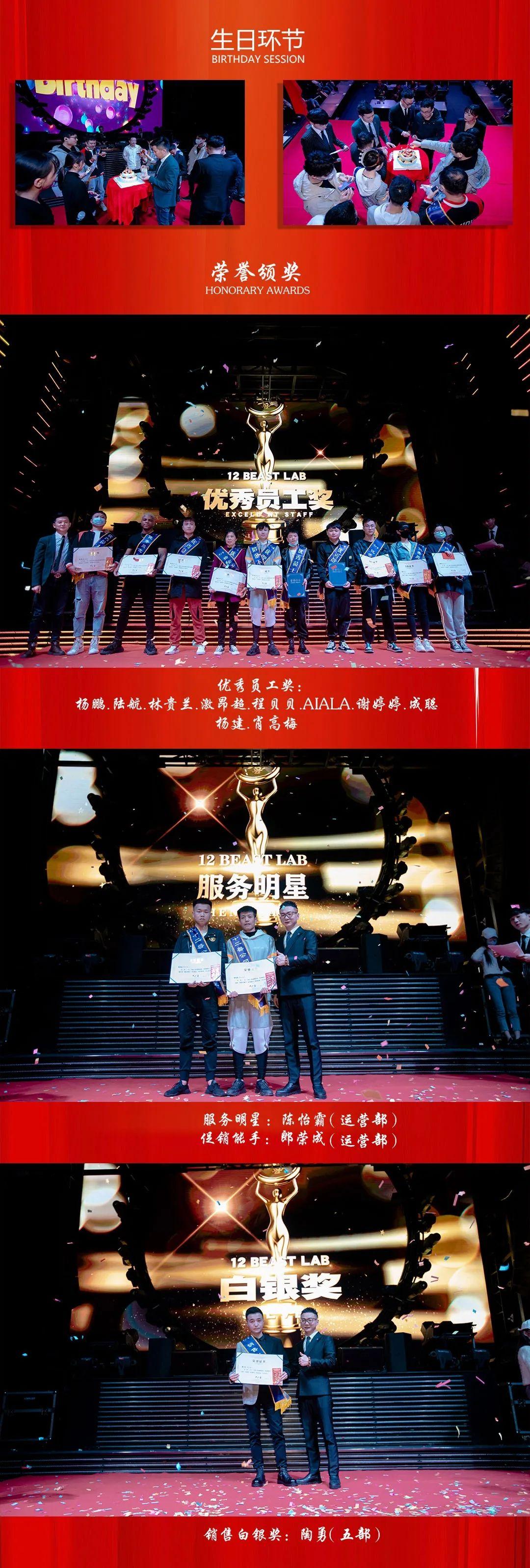 T.B.L x 衡阳十二兽2021“合纵四方·共筑梦想” 员工大会圆满结束-衡阳十二兽酒吧/12 BEAST LAB