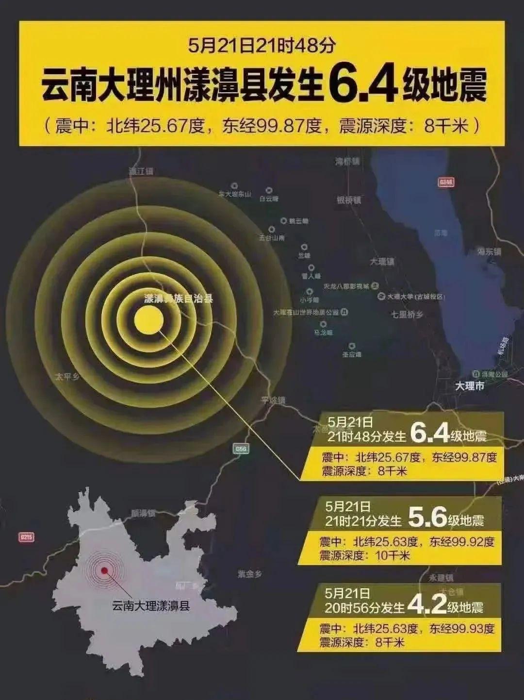 “心系漾濞”—Dr.Oscar助力灾区抗震救灾-大理奥斯卡酒吧/玩乐大师DrOscar