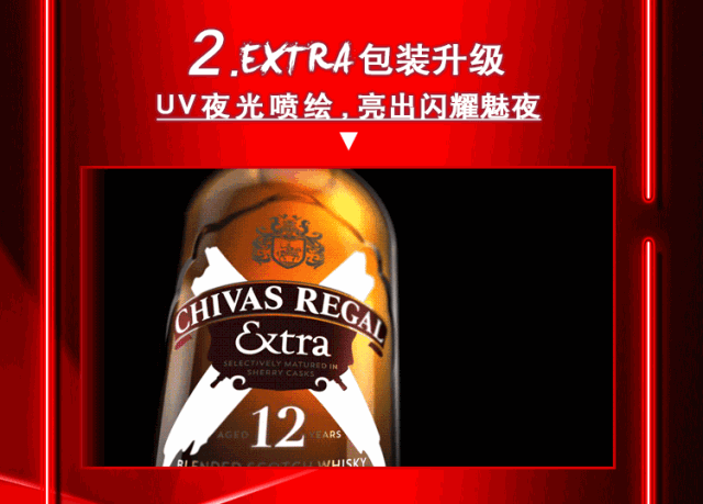 ??? | 【捕光追夜 · 亮出新境】芝华士12年夜光版开启未临之境-十堰XXG酒吧