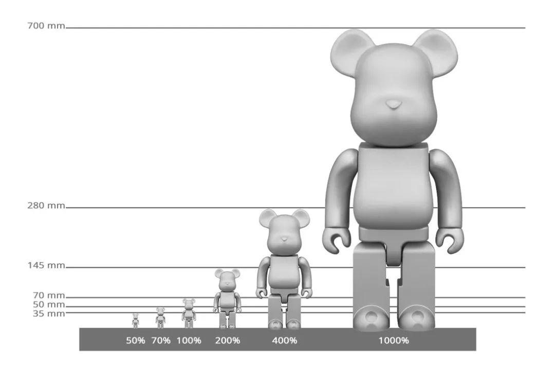 MR.DESIGNER 丨情人节 x BEARBRICK 限量联名版积木熊即将释出-三明迪赛尔酒吧/MR.DESIGNER