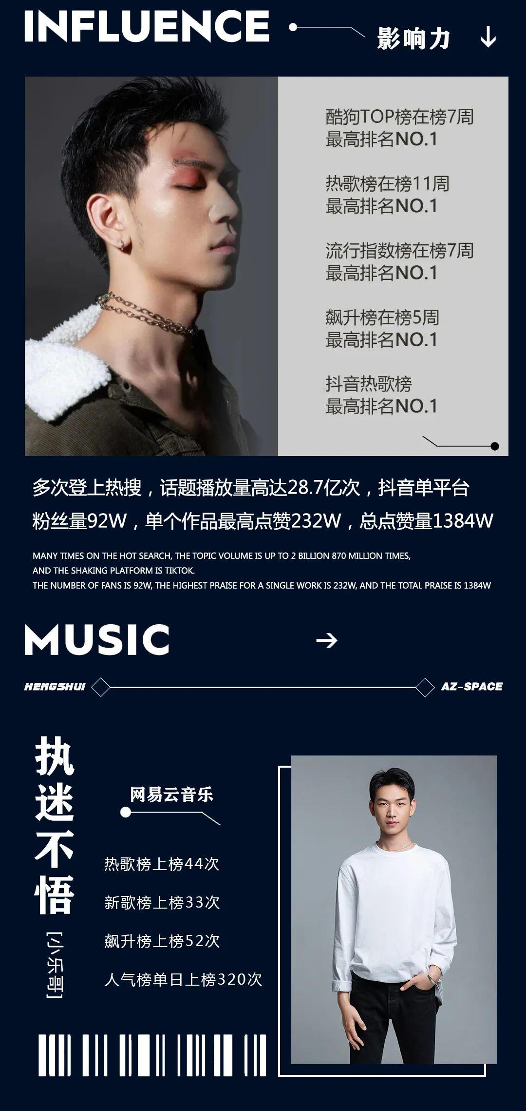 衡水AZ-SPACE | 2021.03.20 抖音新生代音乐人百万抒情系歌手『小乐哥』-衡水AZ酒吧/AZ SPACE