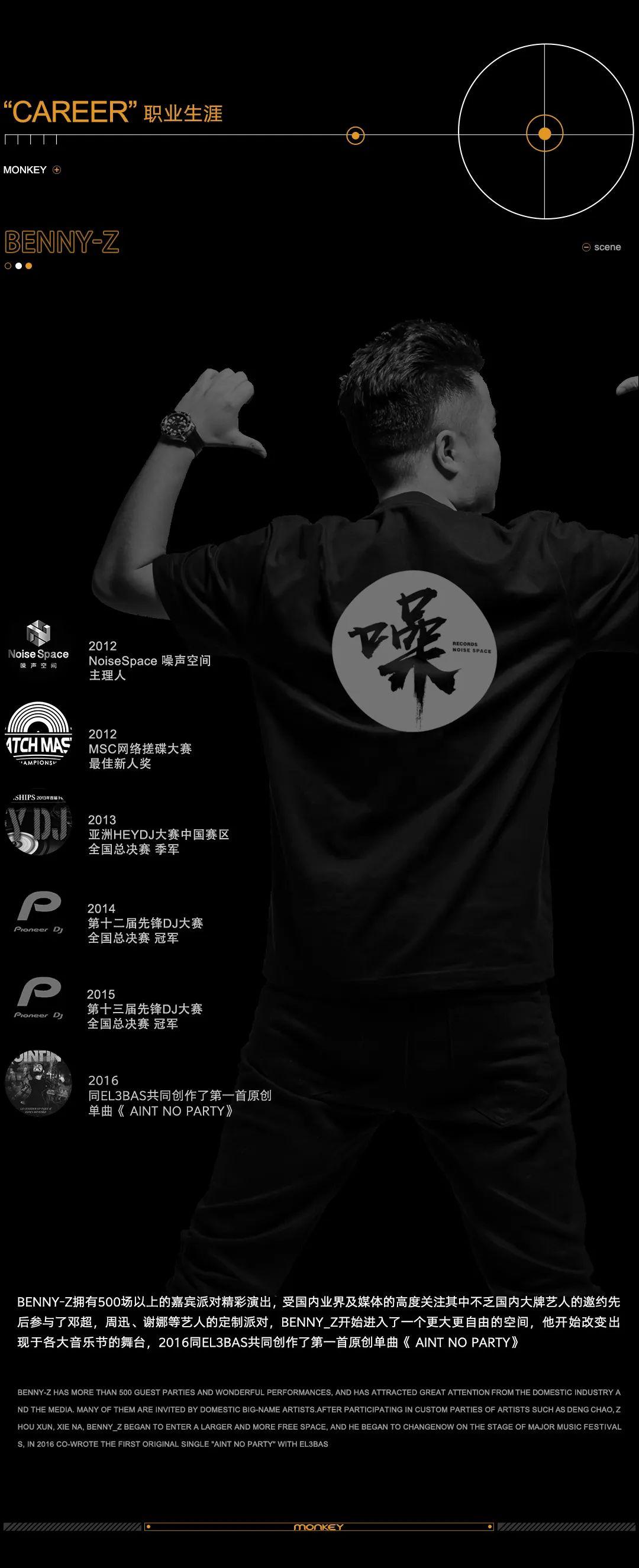 【2021.03.19】又一位先锋DJ冠军 BENNY-Z 降临MONKEY，即将给你带来一场独具风格的电音风暴！-洪雅猴子酒吧/Monkey酒吧/Monkey Night Club