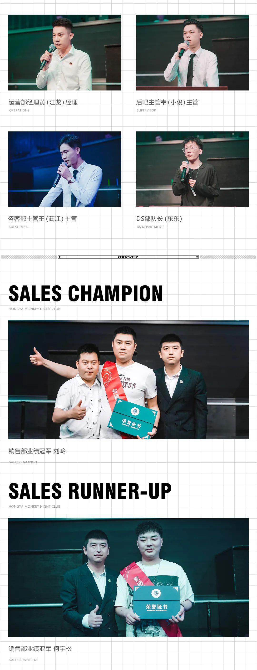 2021.05.10 MONKEY 丨壹份耕耘，壹份收获，在劳动的季节里，汇聚一心，第三届员工表彰大会圆满结束！-洪雅猴子酒吧/Monkey酒吧/Monkey Night Club