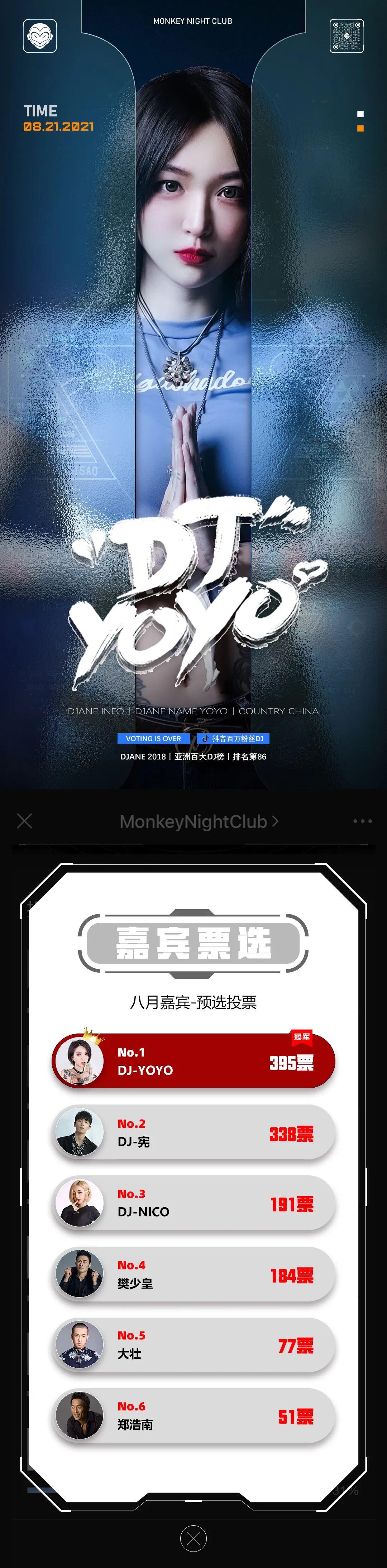 MONKEY NIGHT CLUB 丨嘉宾预选结果公布及活动变更通知！！！-洪雅猴子酒吧/Monkey酒吧/Monkey Night Club