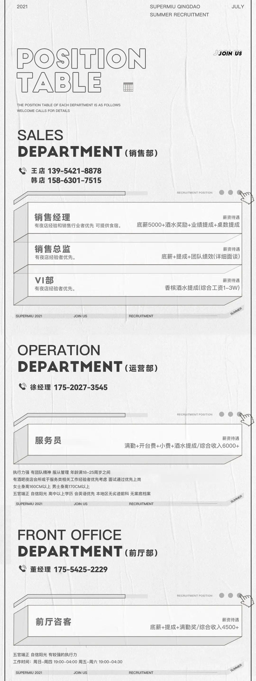 Supermiu人才招募计划 | JOIN US 追逐时代浪潮 寻觅同行之人-青岛MIU酒吧/SUPER MIU CLUB